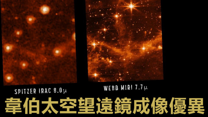 韋伯太空望遠鏡的成像（右）比史匹哲太空望遠鏡強千倍。美聯社圖片
