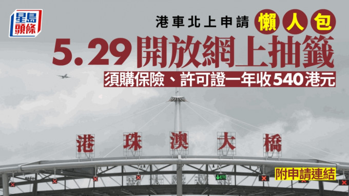 「港車北上」計劃於5月29日起登記網上抽籤，中籤者於6月1日起遞交申請。