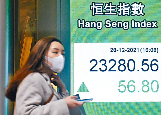 ■恒生指数高收56点报23280点，大市成交金额997.41亿元。