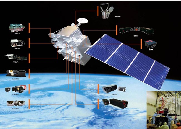 2008年5月，中國曾發射衛星。