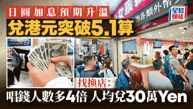 日圓加息預期升溫  兌港元突破5.1算 找換店：唱錢人數多4倍 人均兌30萬Yen