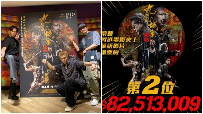 《九龍城寨之圍城》香港票房破8千萬，並登上香港電影史上華語電影總票房第2位。