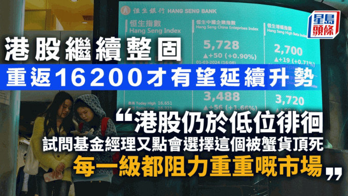 港股继续整固 重返16200才有望延续升势｜古天后