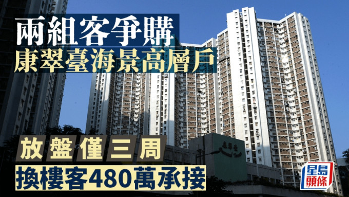 两组客争购康翠台海景高层户 放盘仅三周 480万获换楼客承接