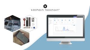 VeChain ToolChain區塊鏈食品安全方案提供了各類追溯模板，包括原產地追溯、跨境追溯、全流程追溯等。