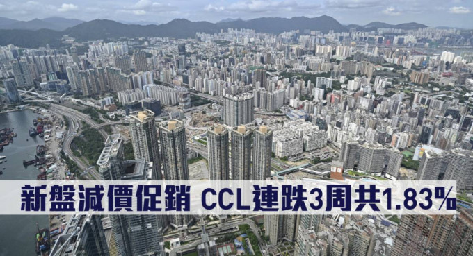 新盘减价促销，CCL连跌3周共1.83%。