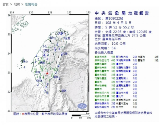 台东今天早上9点52分，发生规模5.6有感地震，震央在台东县延平乡深度10公里，台东市区3级，过程摇晃不到10秒。(网图）