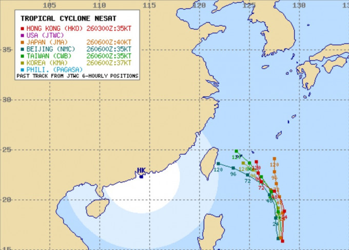 天文台预料，热带气旋「纳沙」会向北逐渐移向台湾以东海域。