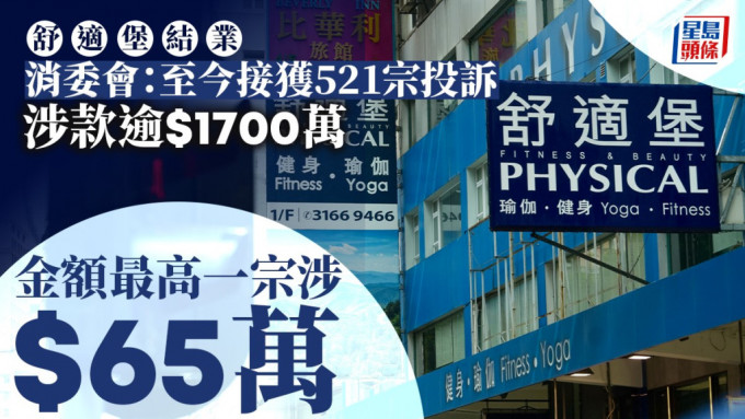 舒适堡结业︱消委会：共接宗投诉涉款逾$1700万 海关：接392宗举报。