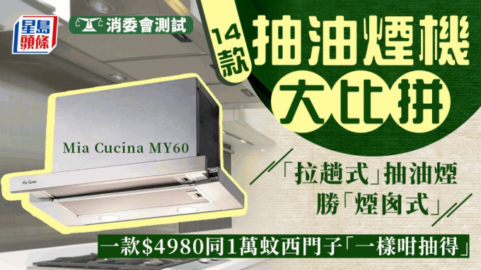 消委會抽油煙機︱「拉趟式」抽油煙勝「煙囪式」一款$4980同1萬蚊西門子「一樣咁抽得」