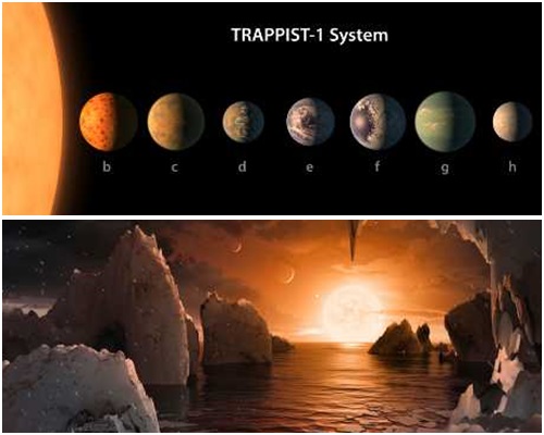 7颗行星围绕一颗取名为「TRAPPIST-1」矮星运行。AP