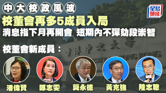 中大校政风波｜校董会再多5成员入局 消息指下月再开会 短期内不弹劾段崇智