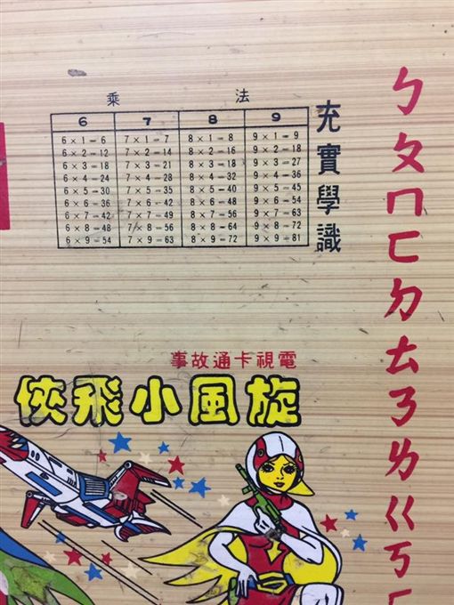 乘數表書枱印錯算式「誤人子弟」。網上圖片