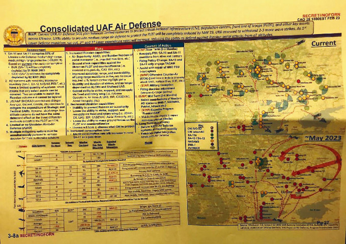 美国一份外泄文件，评估乌克兰前綫的防空系统。