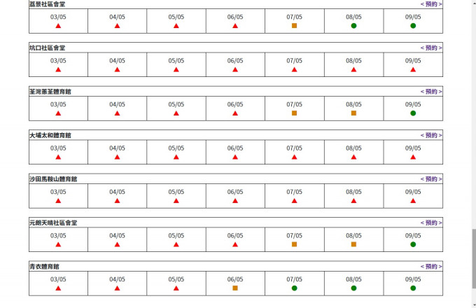 全港多間社區檢測中心已經預約爆滿。網站截圖