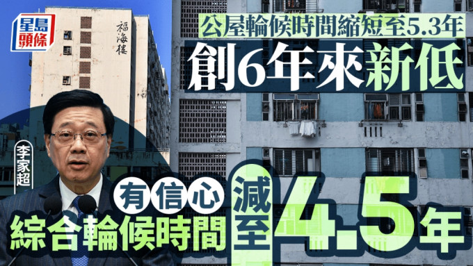 公屋轮候时间缩短至5.3年 创6年来新低 房委会：打滥有成效、住户购居屋腾空单位