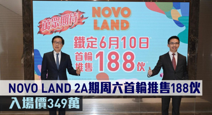 NOVO LAND 2A期周六首輪推售188伙。