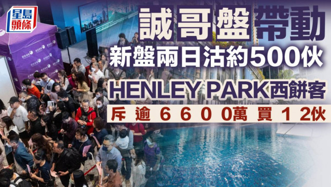 「诚哥盘」带动 新盘两日沽约500伙 HENLEY PARK「西饼客」斥逾6600万买12伙