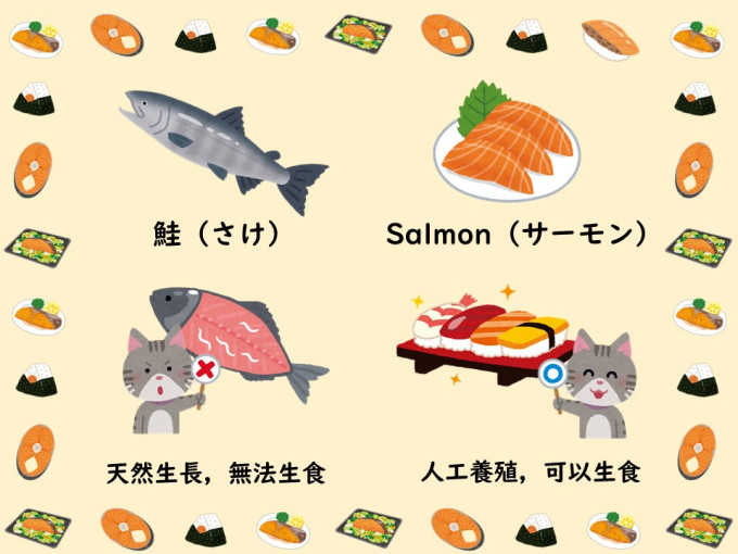 在日文当中「鲑」是指野生生长的三文鱼。「日台交流协会」facebook图片