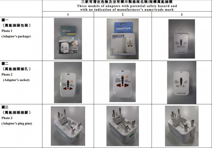 涉事的三款万能插头。