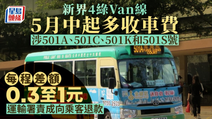 運輸署揭新界4綠Van多收車費，每程差額0.3至1元。