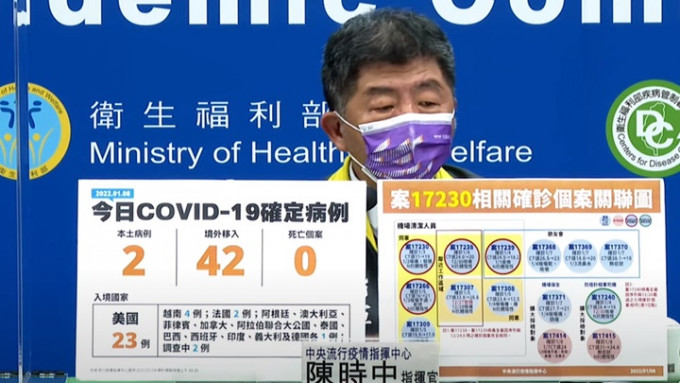 台湾当局公布今天新増2宗新冠本土确诊。网上影片截图