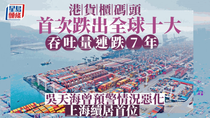 港貨櫃碼頭首次跌出全球十大 吞吐量連跌7年 吳天海曾預警情況惡化 上海續居首位