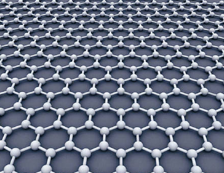 石墨烯仍由碳原子形成原子尺寸是蜂窩狀單層晶格結構，為迄今世界上最薄卻也最堅硬的納米材料，應用潛力無窮。