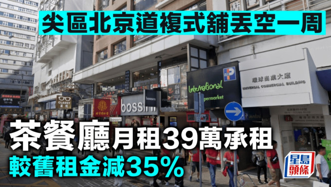 尖区北京道复式铺丢空一周 茶餐厅月租39万承租 较旧租金减35%