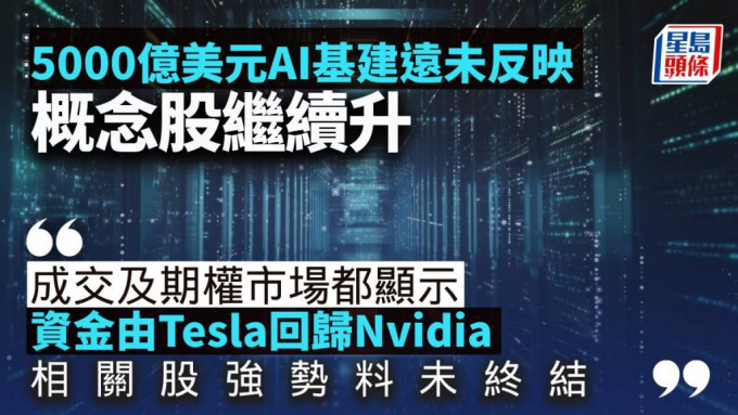 5000億美元AI基建項目遠未反映 概念股繼續升｜晉佳