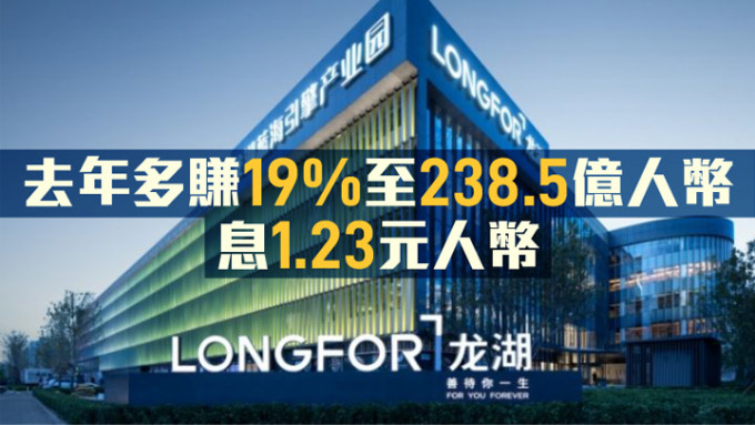 龙湖960去年多赚19.3%至238.5亿人币 息1.23元人币