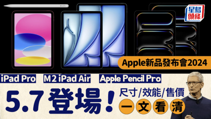 Apple剛發布配備M4晶片及OLED螢幕的新iPad Pro，以及首設13吋型號的第6代iPad Air。