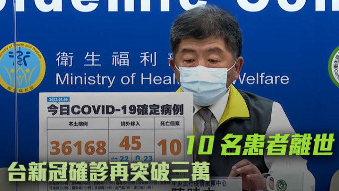 台灣今天新增36,138宗新冠本土確診。網上影片截圖