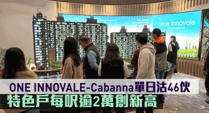 ONE INNOVALE-Cabanna特色戶每呎逾2萬創新高。