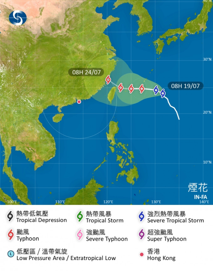煙花會在未來數天橫過台灣以東海域，並逐漸 增強，大致移向中國東南沿岸。天文台