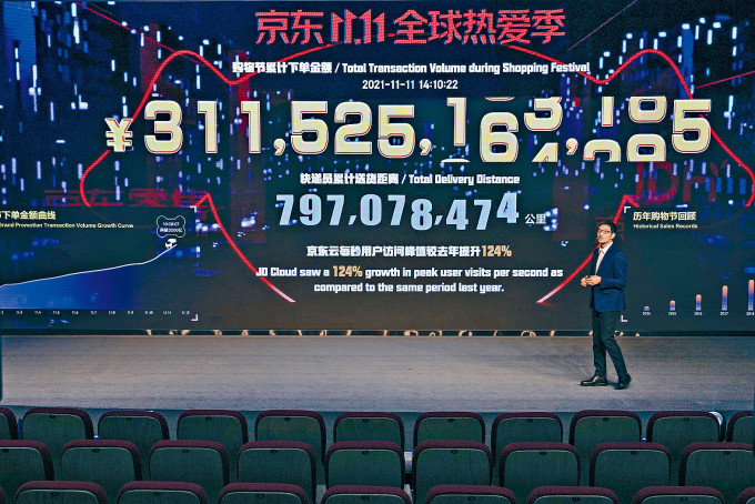 京东公布截至本月11日14时09分，累计下单金额突破3114亿元。