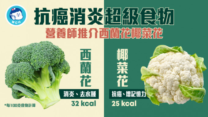 註冊營養師Jim Lau分享推介西蘭花及椰菜花的抗癌消炎功效。