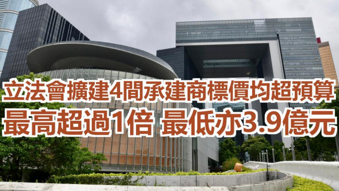 立法會擴建工程預計超支。資料圖片