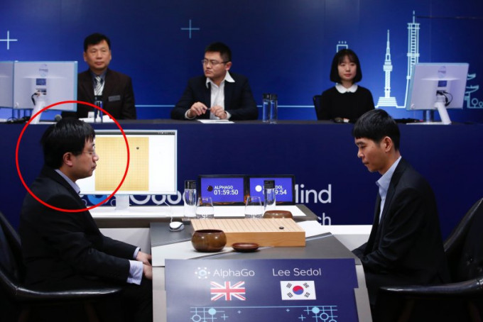 當時替AlphaGo執手的是台灣博士黃士傑（紅圈）。