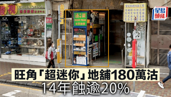 旺角「超迷你」地铺180万沽 14年蚀逾20%