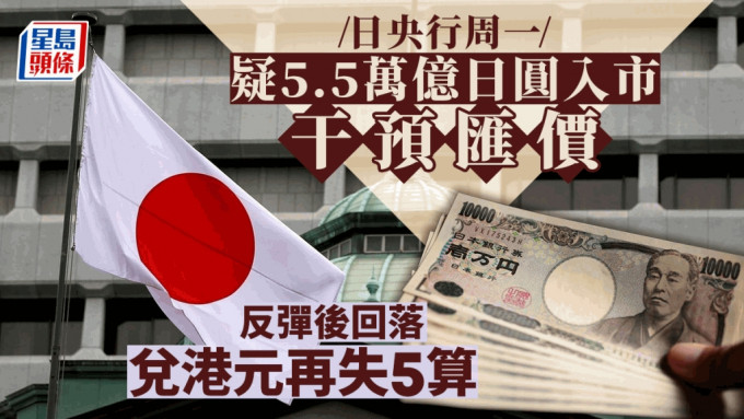 日央行周一疑5.5万亿日圆干预汇市 反弹后回落 兑港元再失5算