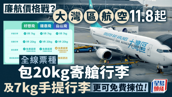 大湾区航空｜即日起全线票种包20公斤寄舱行李 仲可免费拣位！