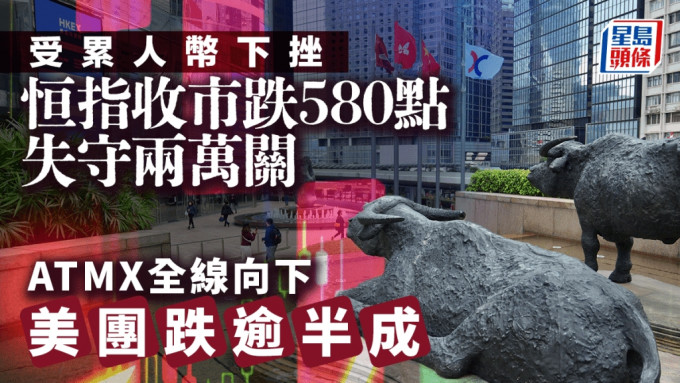 恒指跌580点失守两万关 美团挫半成 中芯泻8% 分析料下关落万九｜港股收市