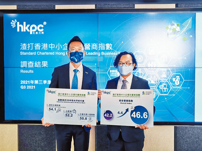 香港生产力促进局昨公布第三季「渣打香港中小企领先营商指数」调查。