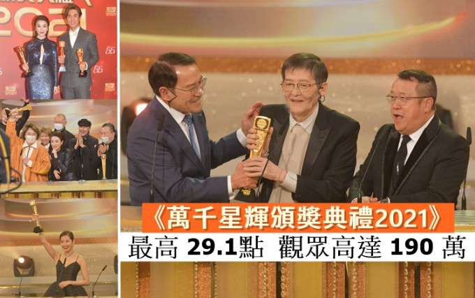 曾志伟颁奖畀荣休TVB餐厅老板，成全晚最高收视。