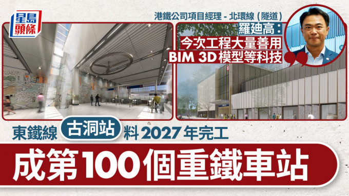 東鐵線古洞站料於2027年完工。