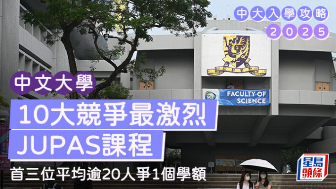 中大入学攻略2025｜10大竞争最激烈JUPAS联招课程 首三位平均逾20人争1个学额