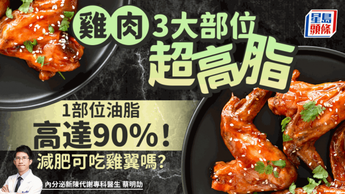 减肥可以吃鸡翼吗？鸡肉3大部位超高脂 1部位油脂高达90%！