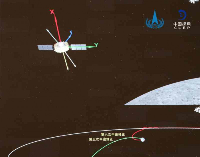 嫦娥五号组合体成功实施第二次月地转移入射。新华社