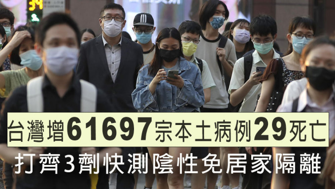 台湾增61697宗本土病例，玥多29人死亡。ap
